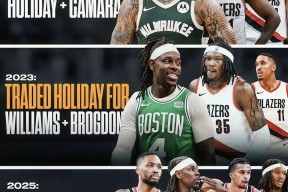 威尼斯人棋牌 -赛前波特兰开拓者调整名单以备NBA常规赛，回应争议环节打磨，球迷炸锅，纪律约束更严格的简单介绍